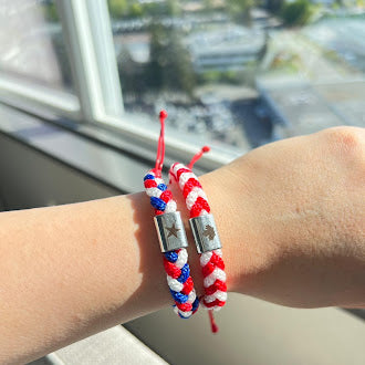 ๐จ๐ฆ๐ค๐บ๐ธ Canada/USA Stack